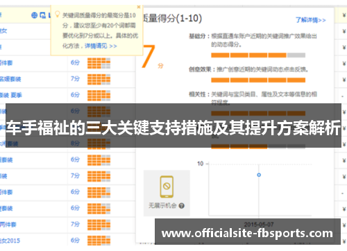 车手福祉的三大关键支持措施及其提升方案解析
