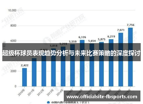 超级杯球员表现趋势分析与未来比赛策略的深度探讨 超级杯球员表现趋势分析与未来比赛策略的深度探讨