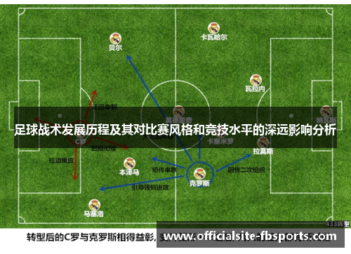 足球战术发展历程及其对比赛风格和竞技水平的深远影响分析