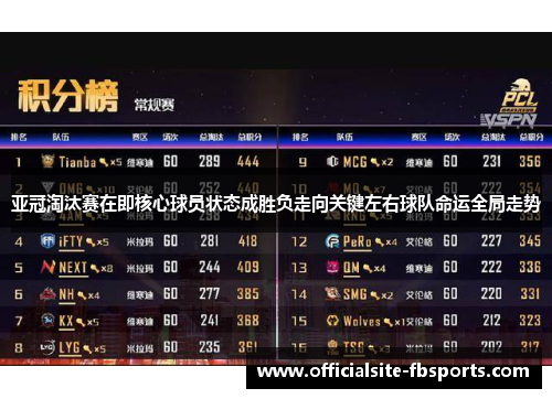 亚冠淘汰赛在即核心球员状态成胜负走向关键左右球队命运全局走势