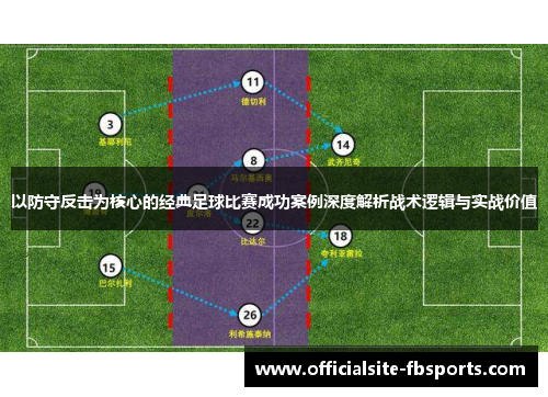 以防守反击为核心的经典足球比赛成功案例深度解析战术逻辑与实战价值
