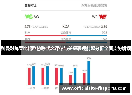 科曼对阵莱比锡欧协联状态评估与关键表现前瞻分析全面走势解读